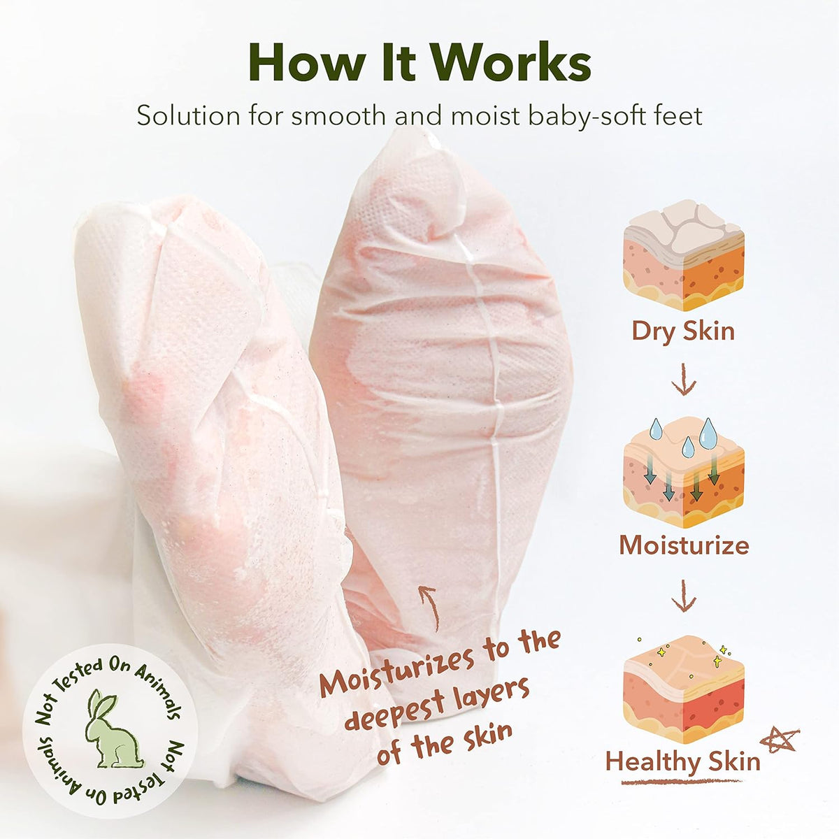 Claréa Foot Peel Mask 6 Pack – Exfoliating Mask for Calluses, Cracked Heels & Dry Skin